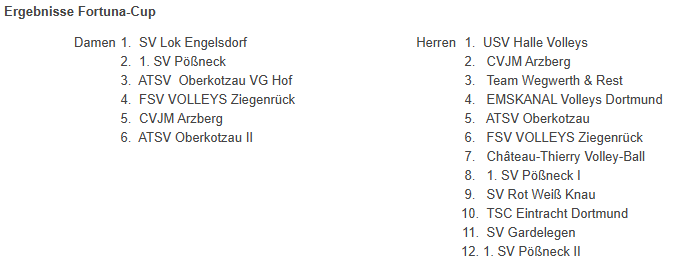 ErgebnisseFC2025.png