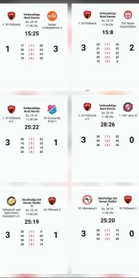 Volleyball-Spieltag 25. Oktober '25 - Screenshot_20251027_085229_WhatsApp_0f51436fb15e12cdfe96bb431ba34bfa